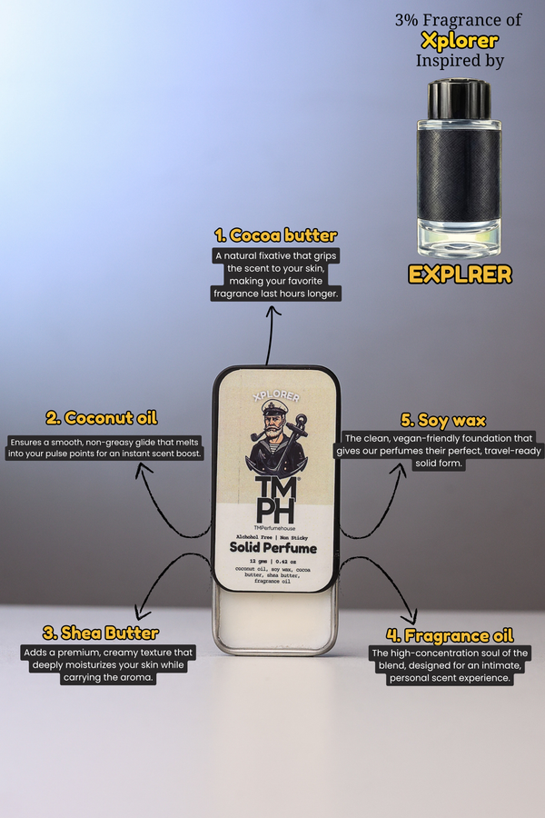 Xplorer - Solid Perfume | TMPerfumehouse