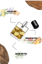 Lemon Lime - DG inspired Perfume | TMPerfumehouse