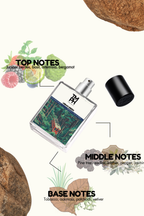 Urban green - DG Inspired perfume | TMPerfumehouse
