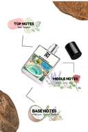 Repli Bubbling Bath - Inspired Perfume | TMPerfumehouse