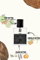 9 NIGHTS - Inspired Perfume | TMPerfumehouse
