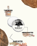 Beard balm packaging with notes on top, middle, and base notes on a white background.