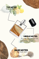 400 Knot Voyage - Inspired Perfume | TMPerfumehouse