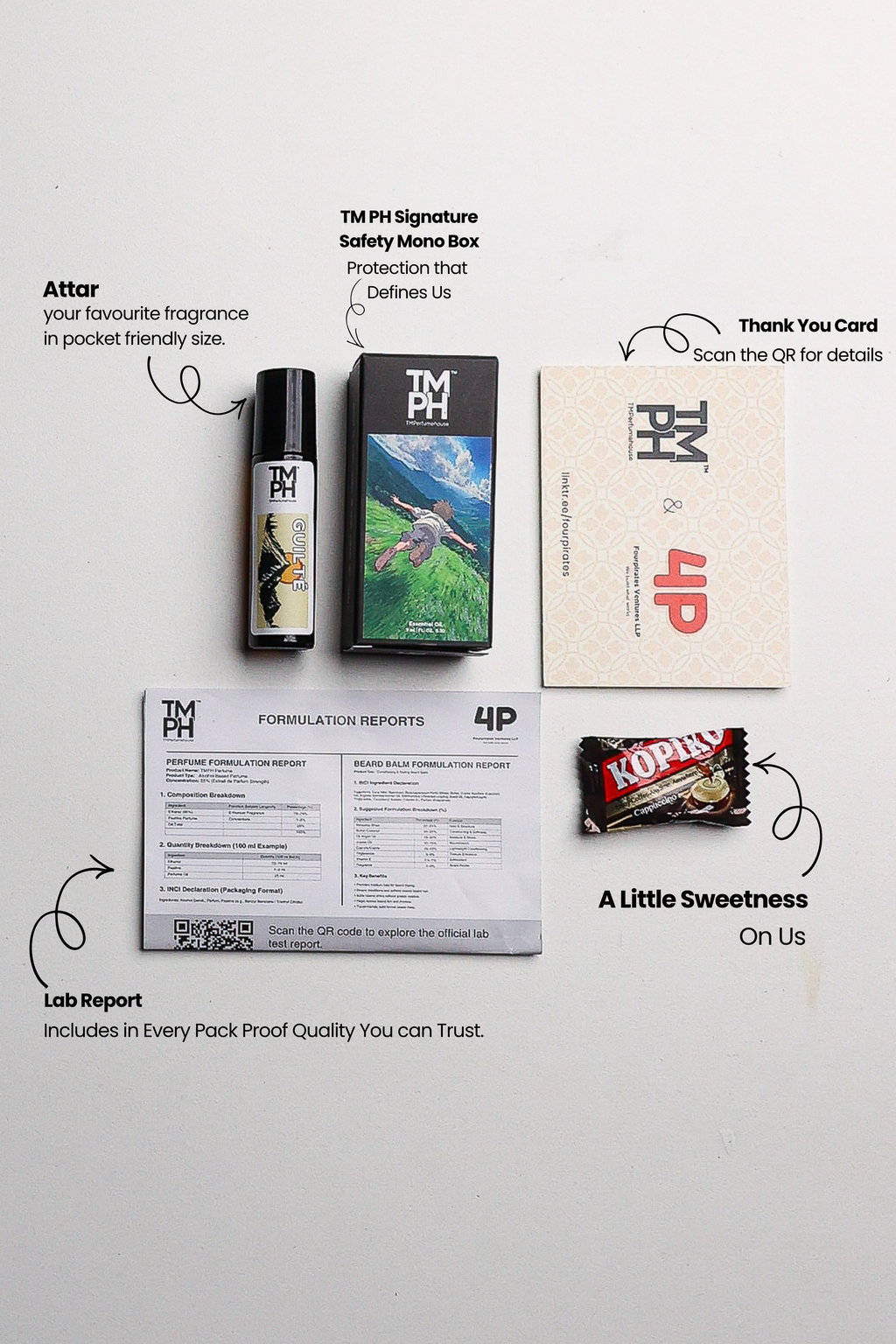 Guilte - Inspired Attar | TMPerfumehouse