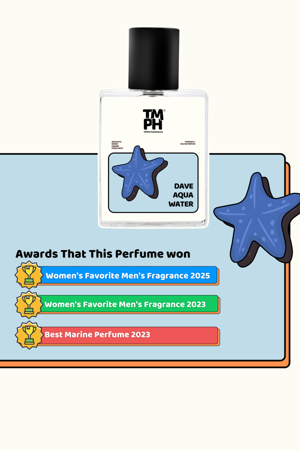 Dave Aqua Water - DG Inspired perfume | TMPerfumehouse
