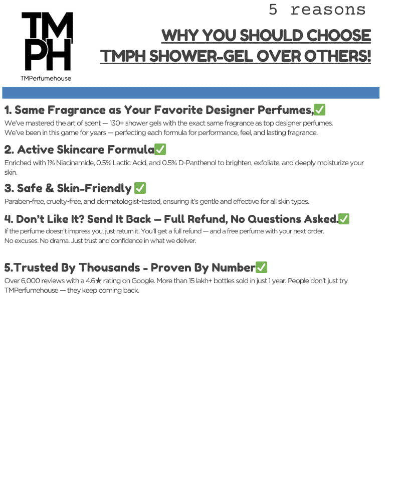 THE CODE | Shower Gel
