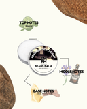 Beard balm container with notes on top, middle, and base notes on a white background.