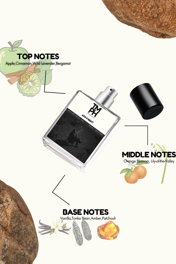 Afn 9 Night  - LG Inspired Perfume | TMPerfumehouse