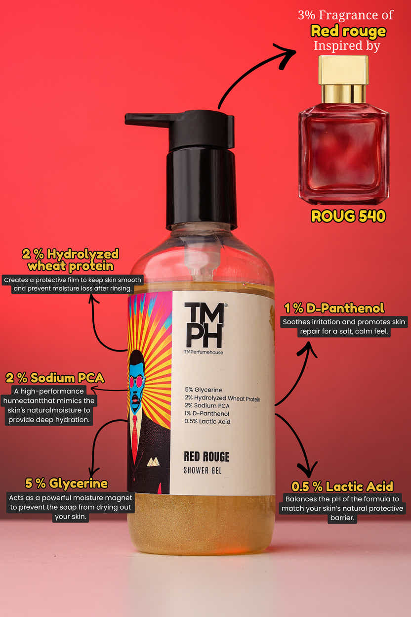 Red rouge | Shower gel