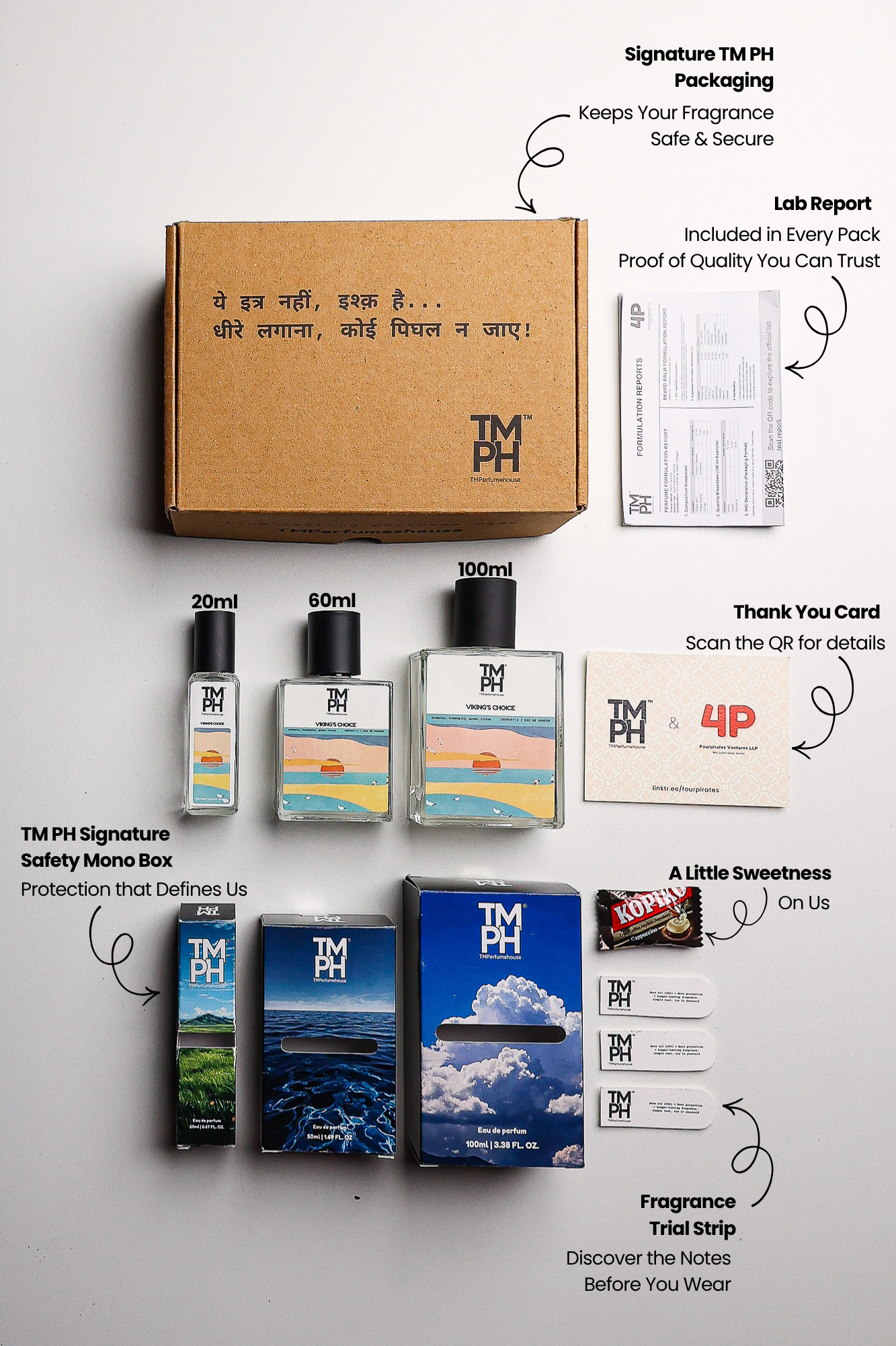 Viking's Choice - Inspired Perfume | TMPerfumehouse