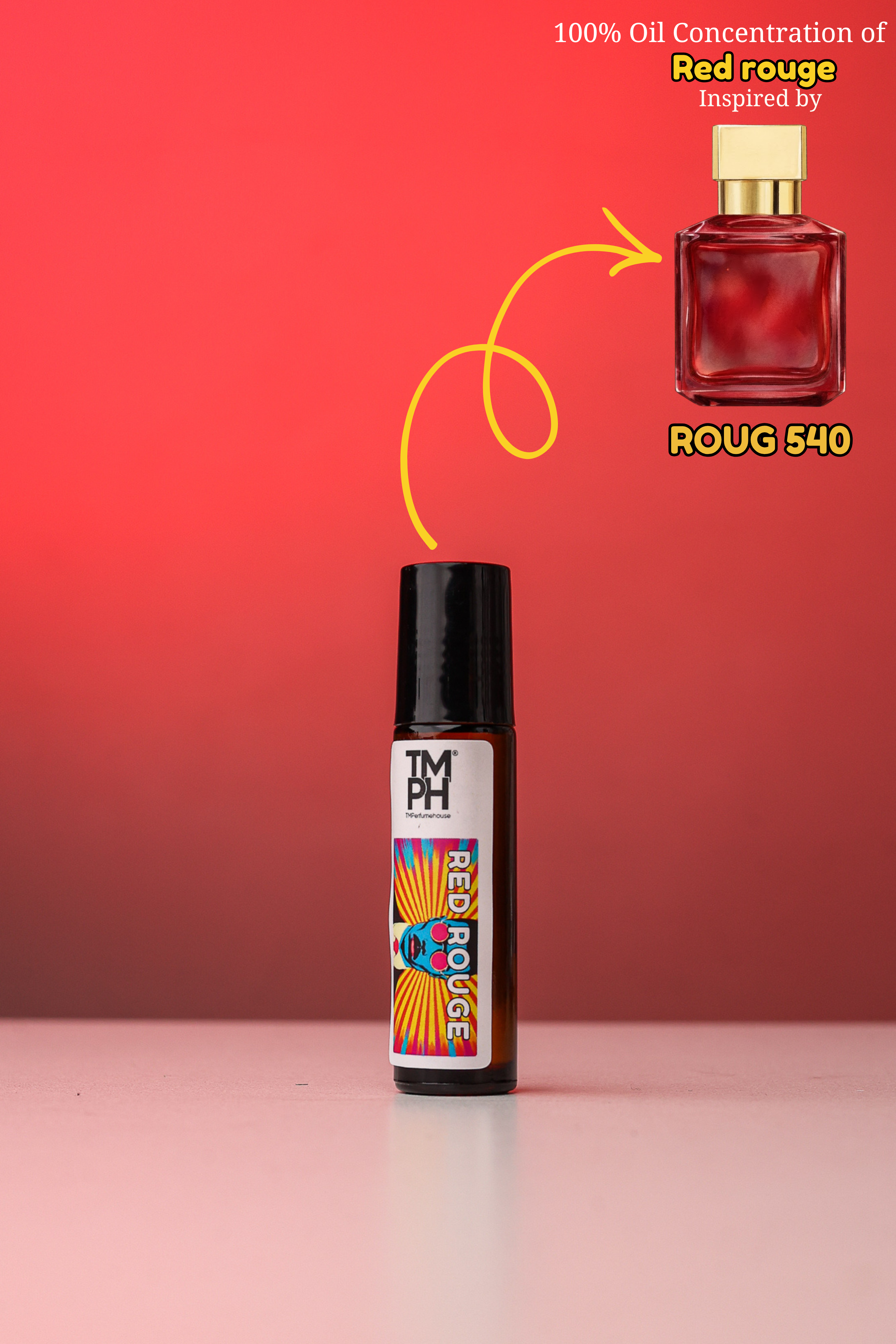 Red Rouge - Inspired Attar | TMPerfumehouse