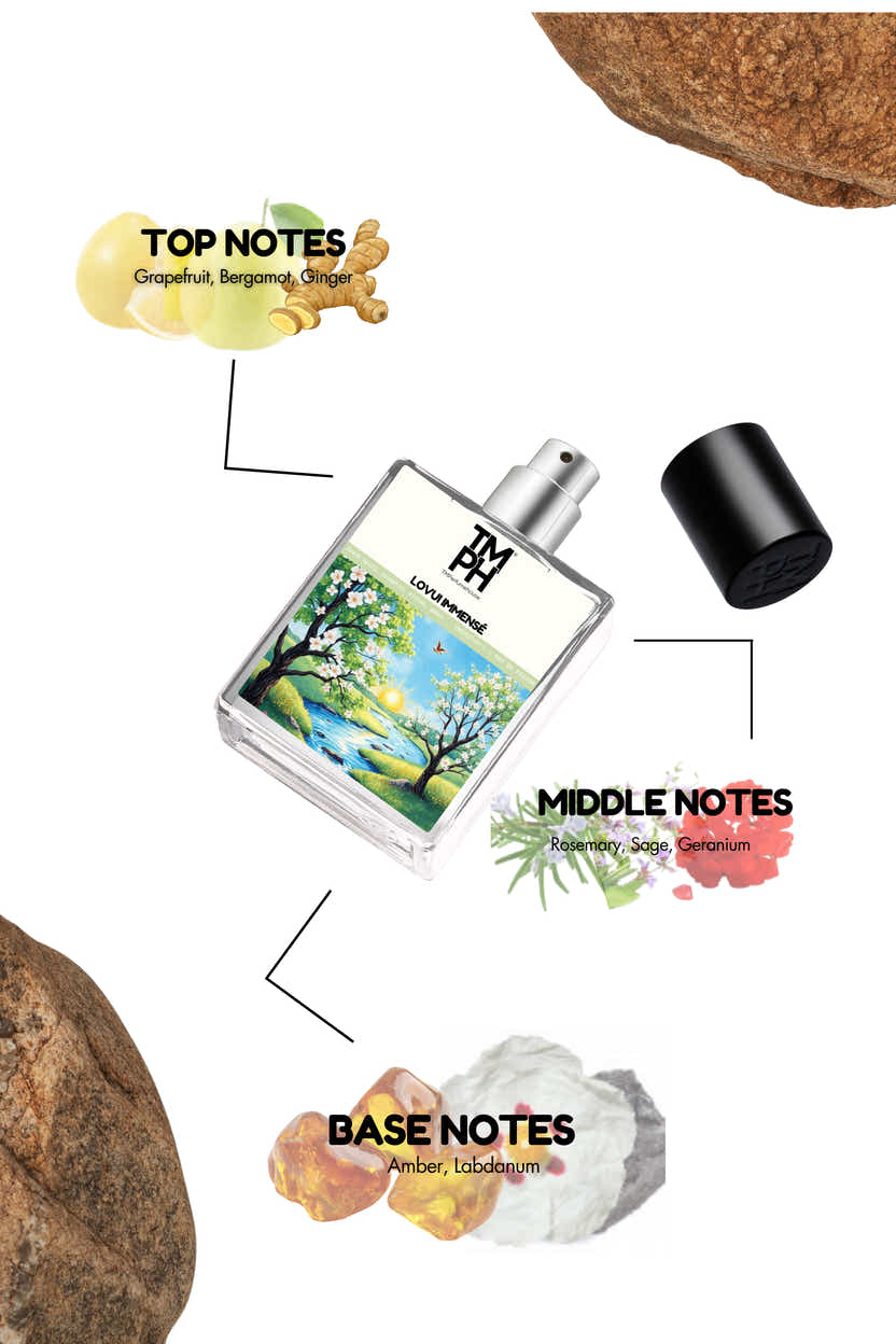 Lovui immense - Inspired Perfume | TMPerfumehouse