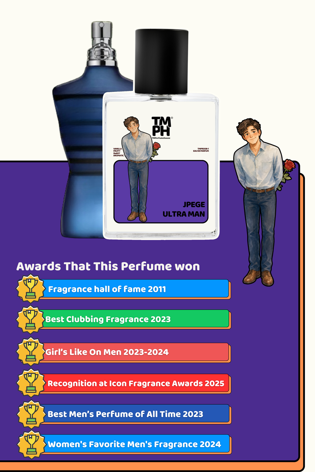 Jpege Ultra Man - DG Inspired perfume  | TMPerfumehouse