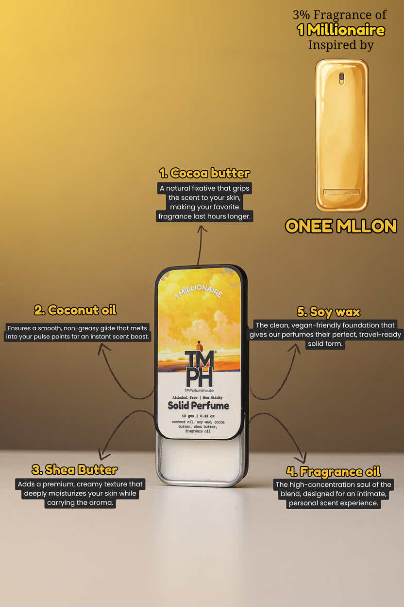 1 Millionaire - Solid Perfume | TMPerfumehouse