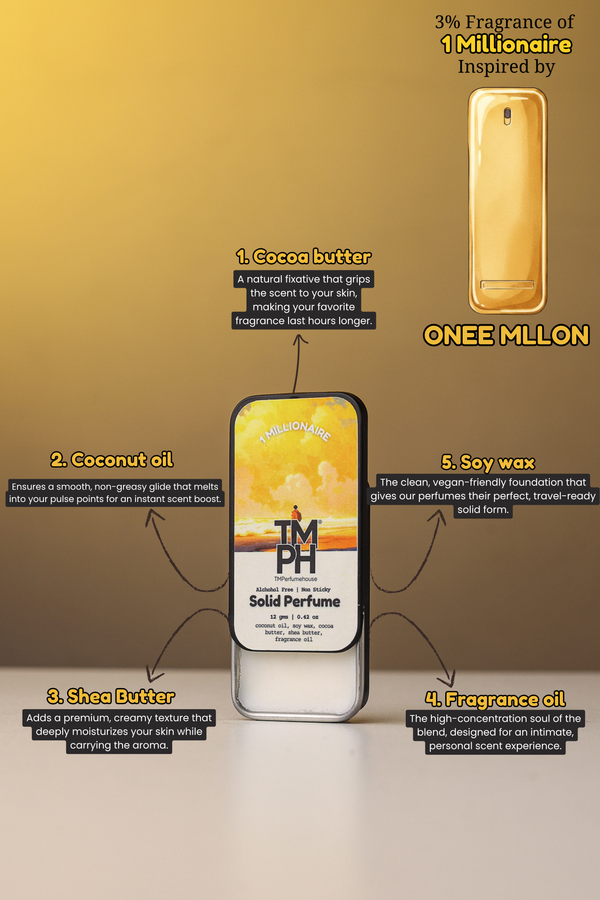 1 Millionaire - Solid Perfume | TMPerfumehouse
