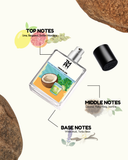 Virgin Island Inspired Perfume – A Refreshing, Exotic & Joyful Scent