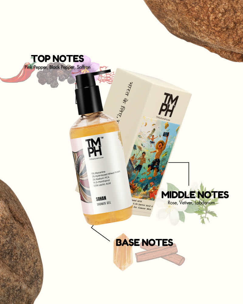Sohan Inspired Shower Gel – Exotic Oud & Deep Skin Care