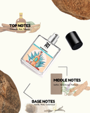 No Side Effect -  Inspired by No Side Effect by In*tio Parfums-3