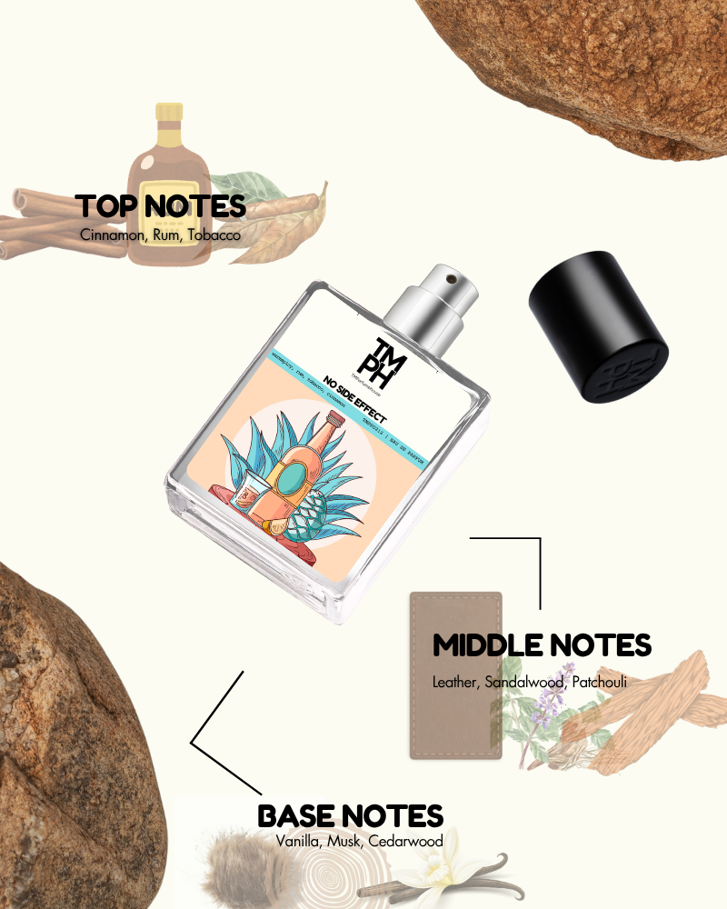 No Side Effect -  Inspired by No Side Effect by In*tio Parfums-3