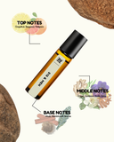 Roll-on bottle with notes labeled on a white background