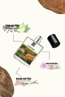 Paradise Garden – WH Inspired Perfume | TMPerfumehouse