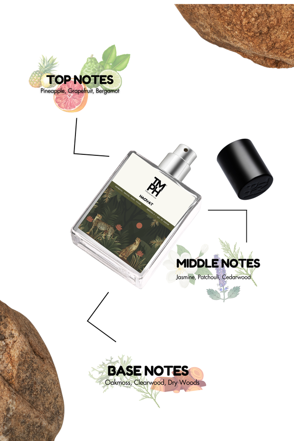 Hacivat -Inspired Perfume | TMPerfumehouse
