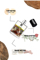 Lovui Apogea - Inspired Perfume | TMPerfumehouse