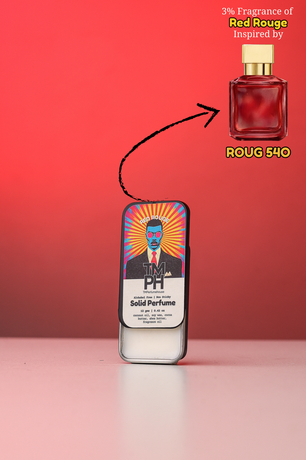 Red Rouge Parfum Red Rouge - Solid Perfume | TMPerfumehouse - Tmfragrance