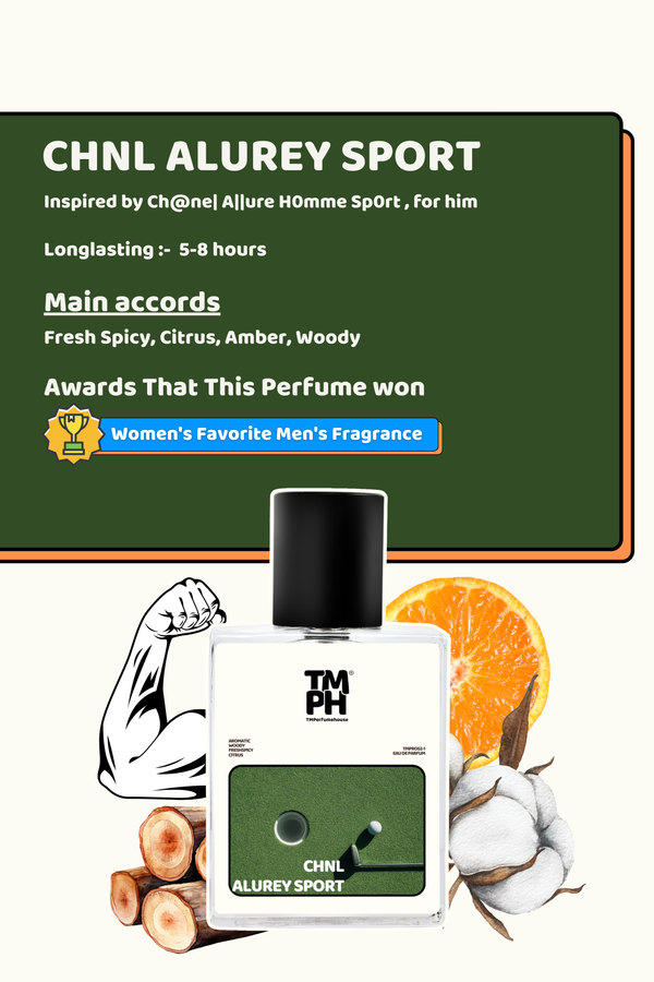 Chnl Alurey Sport - DG Inspired Perfume | TMPerfumehouse +12