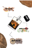 Lovui Desert Fleur - Inspired Perfume | TMPerfumehouse
