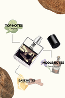 Reverse Gentleman - Inspired Perfume | TMPerfumehouse