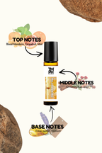 1 Millionaire - Inspired Attar | TMPerfumehouse