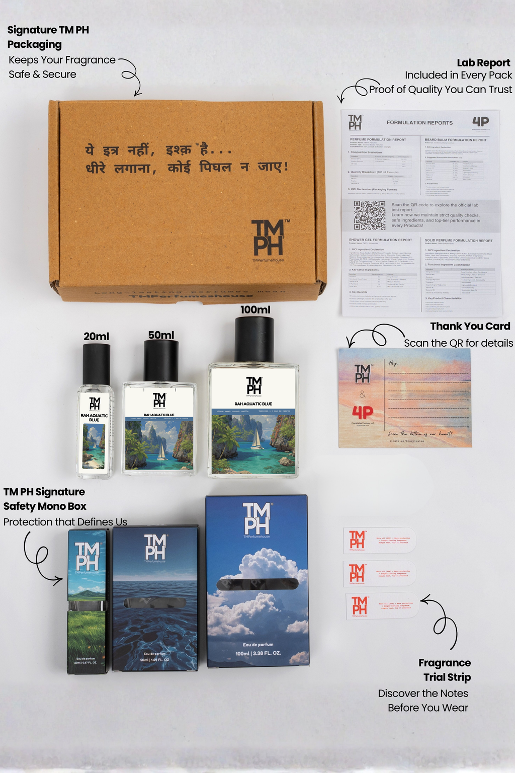 Rah Aquatic Blue  - Inspired Perfume | TMPerfumehouse