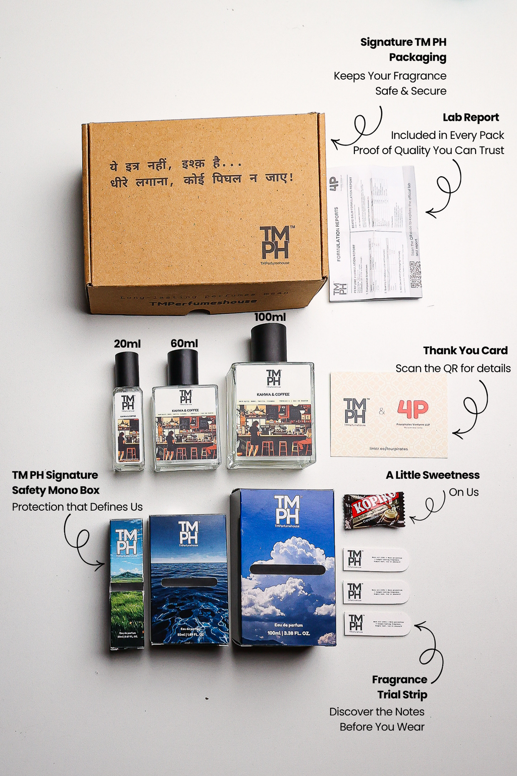 Kahwa & Coffee - Inspired perfume | TMPerfumehouse