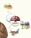 Beard balm container with notes on top, middle, and base notes on a white background