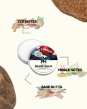 Beard balm container with notes on top, middle, and base notes on a white background