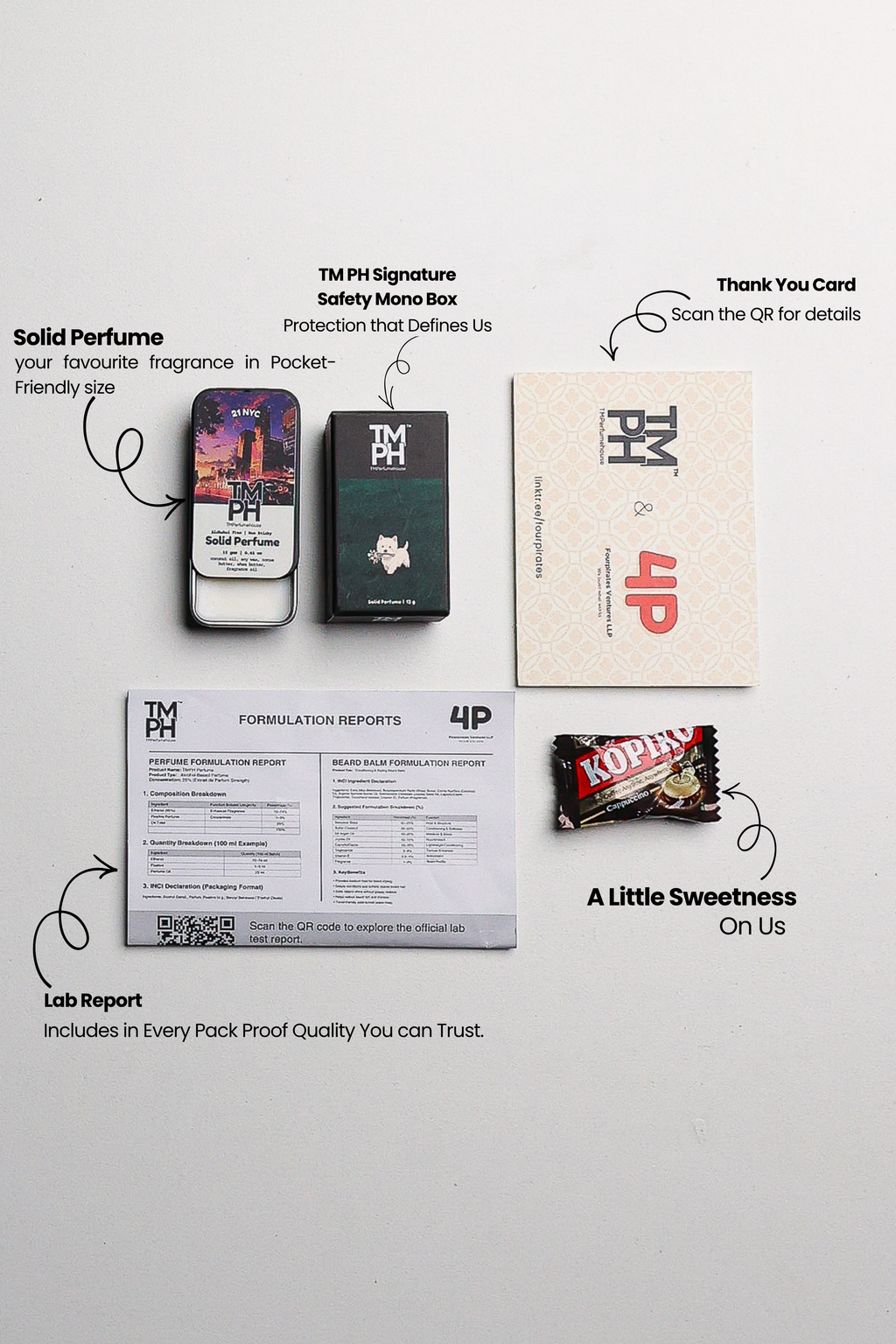 21 NYC - Solid Perfume | TMPerfumehouse