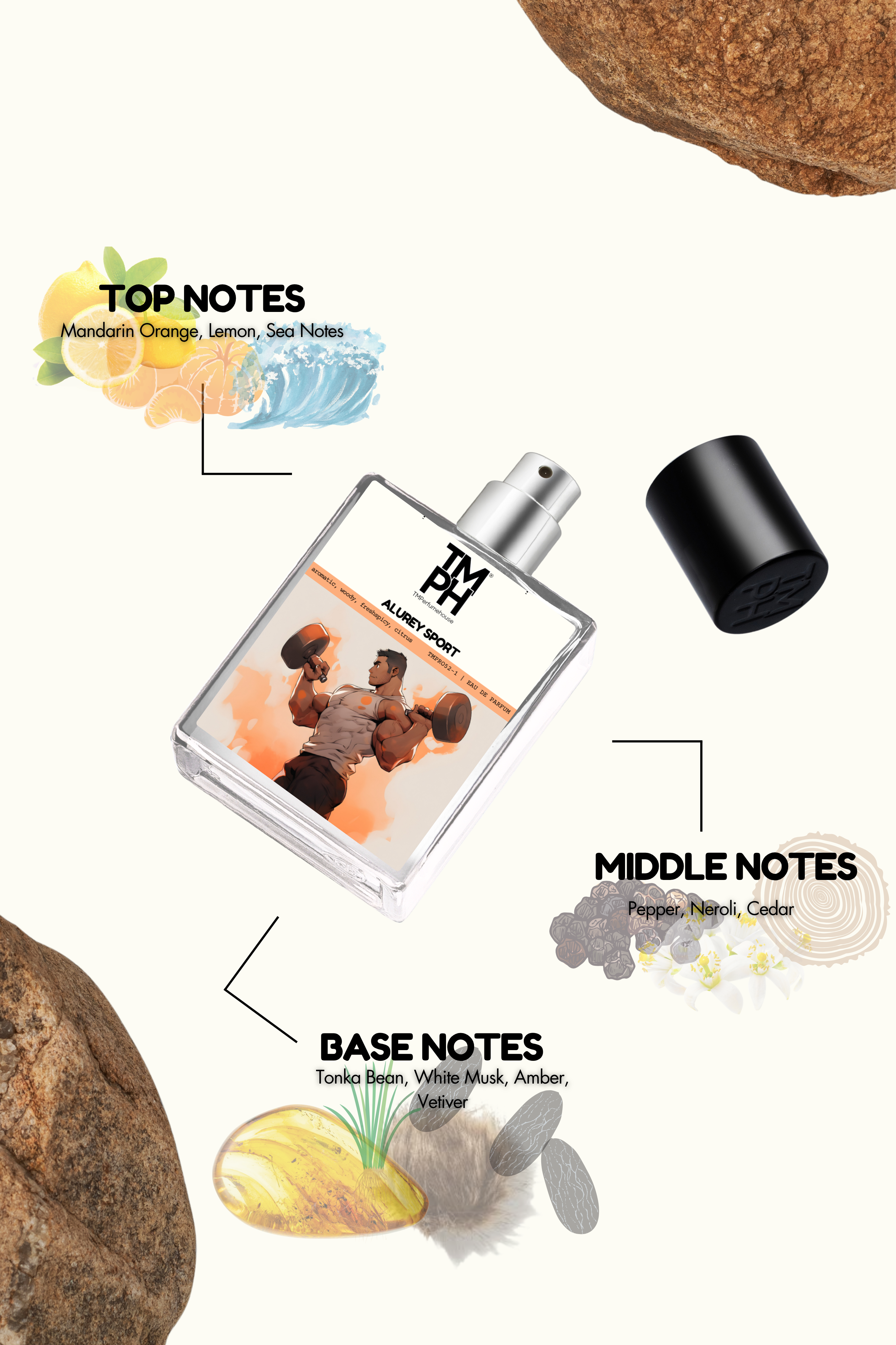Alurey Sport - DG Inspired Perfume | TMPerfumehouse +12