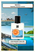 Loui Pacific Chilled - LG Inspired Perfume | TMPerfumehouse