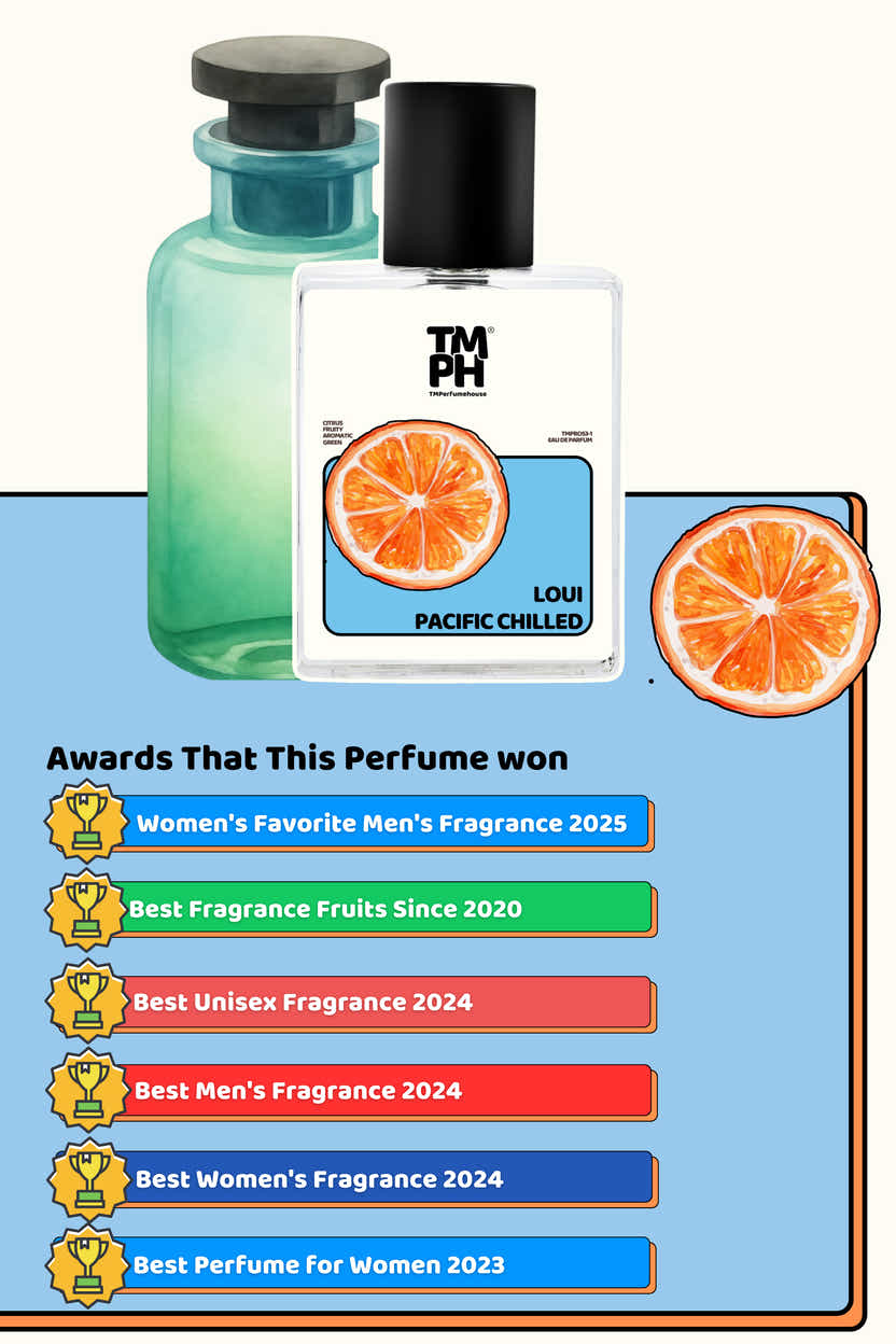 Loui Pacific Chilled - LG Inspired Perfume | TMPerfumehouse