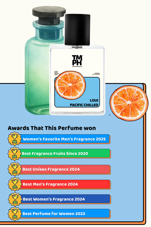 Loui Pacific Chilled - LG Inspired Perfume | TMPerfumehouse