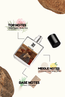 Tem and Dao + Icon inspired Perfume | TMPerfumehouse