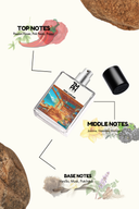 Rose Café Noir - Inspired perfume | TMPerfumehouse
