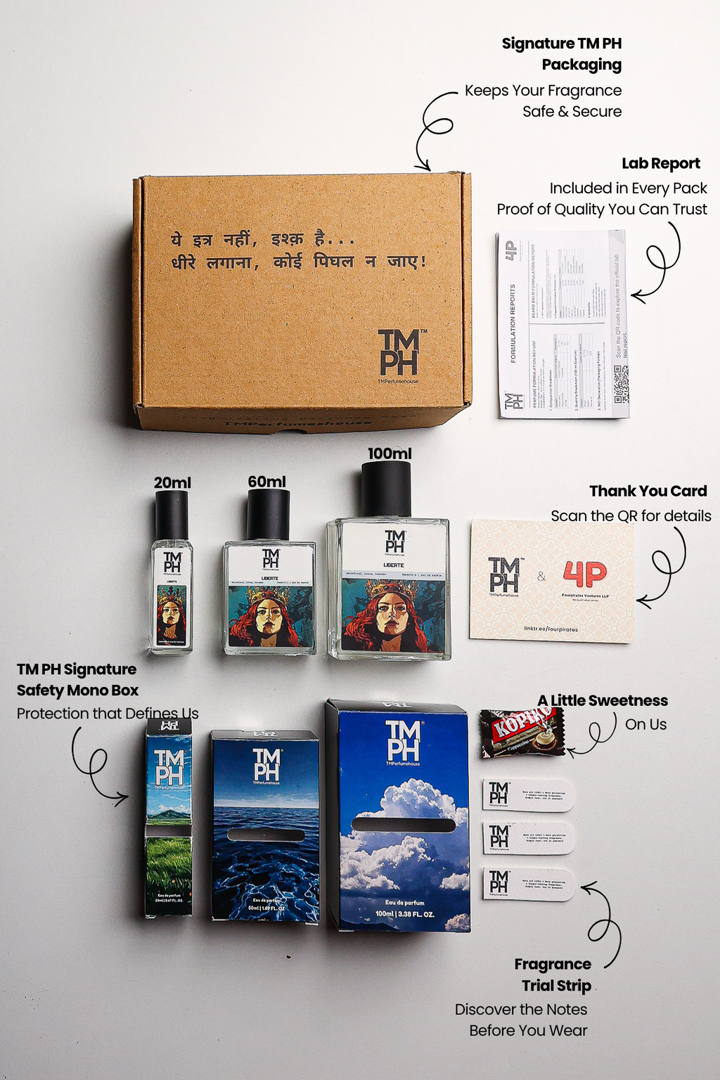 LIBERTE-  Inspired Perfume  | TMPerfumehouse