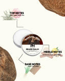 Beard balm container with notes on top, middle, and base notes on a white background