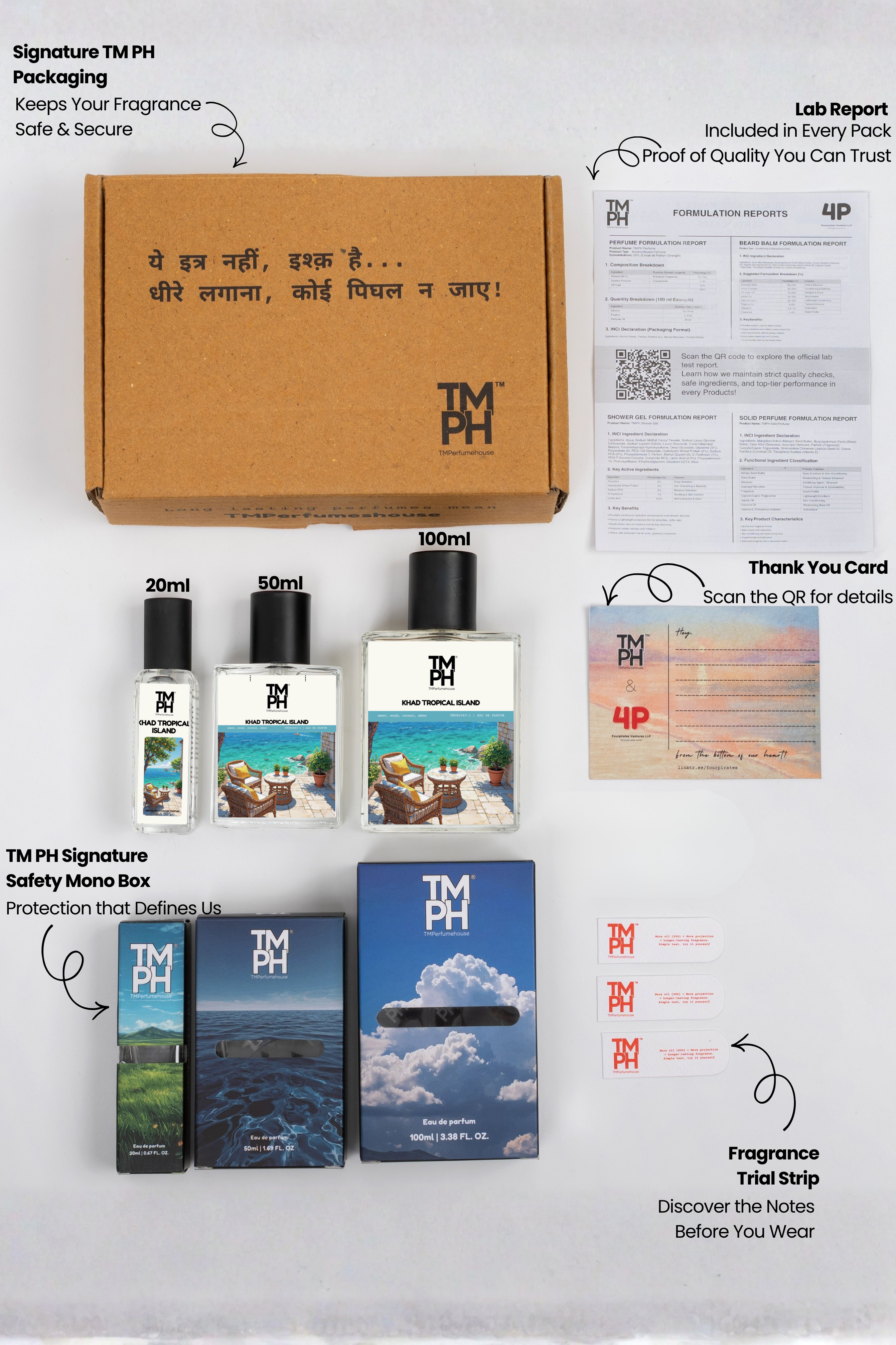Khad Tropical Island - Inspired Perfume | TMPerfumehouse