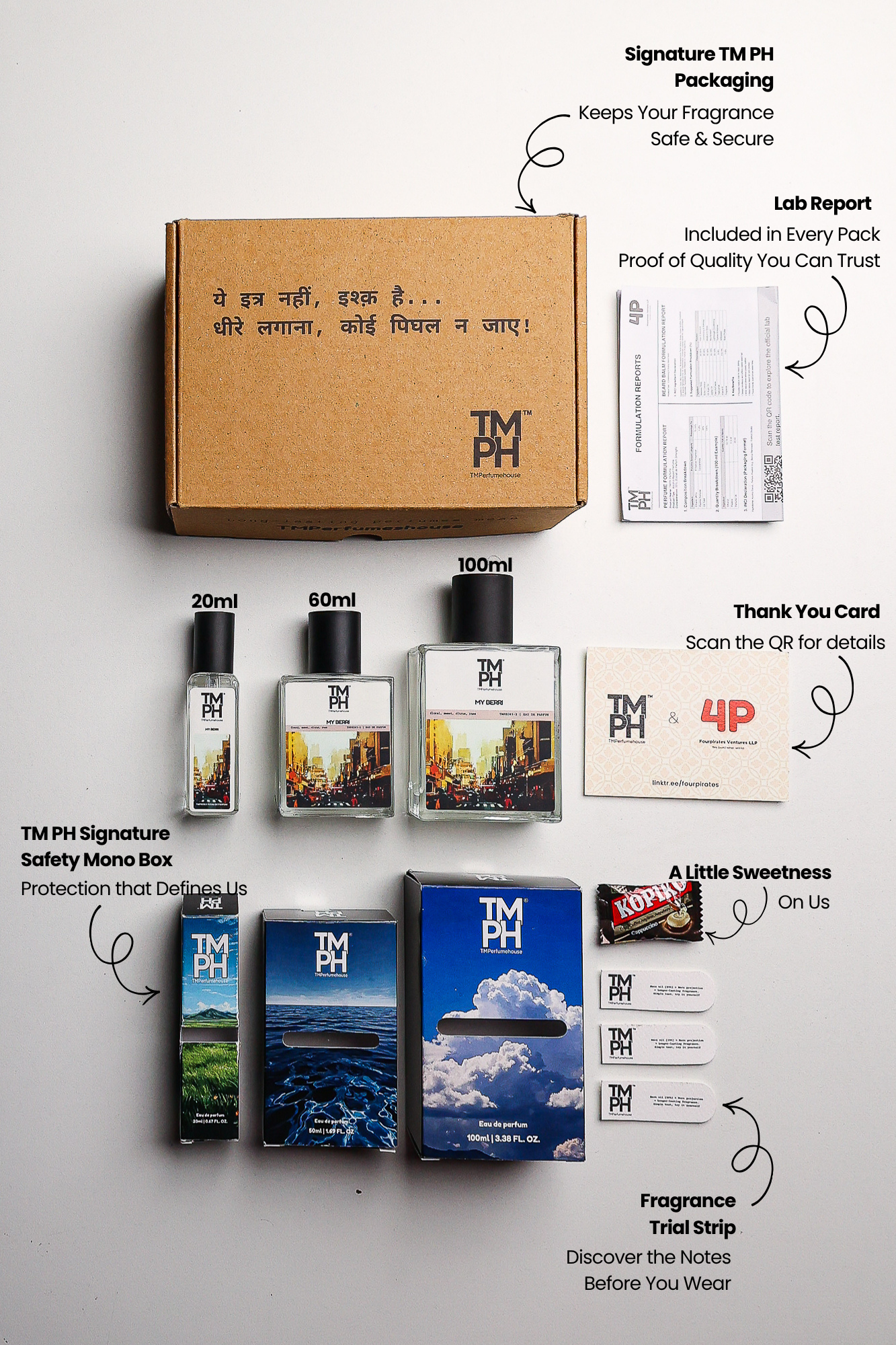 My Berri - Inspired perfume | TMPerfumehouse