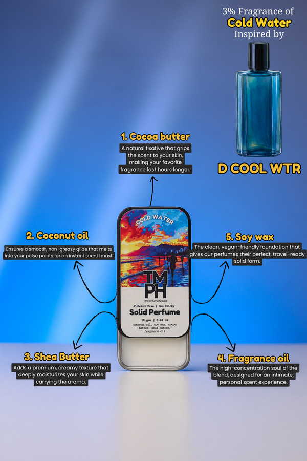 Cold Water - Solid Perfume | TMPerfumehouse