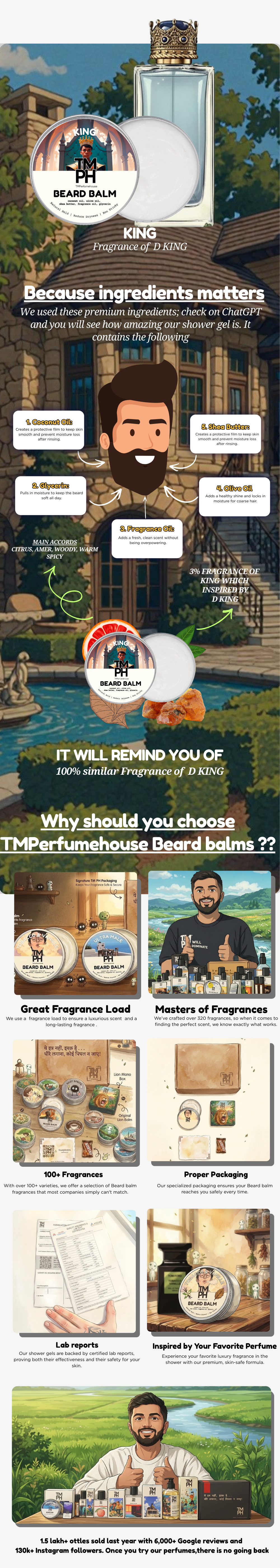 KING | Premium Beard Balm usage chart