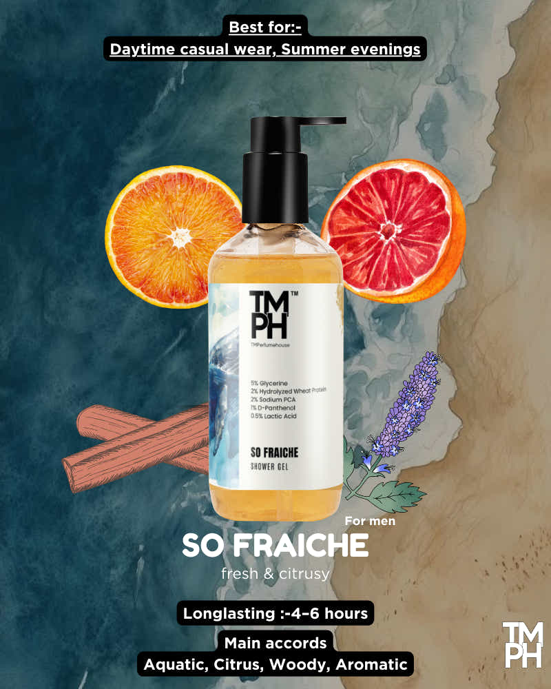 So Fraiche Inspired Shower Gel – Sparkling Citrus & Deep Skin Care